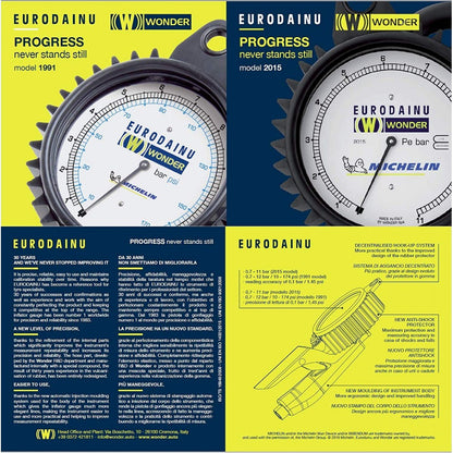 Manómetro Profesional Michelin Wonder 2015 Eurodainu